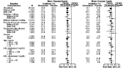Figure 1 (Figure 1  1)